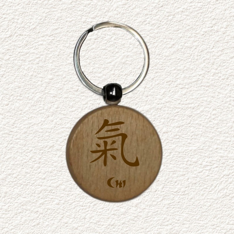 Chinesische Schriftzeichen