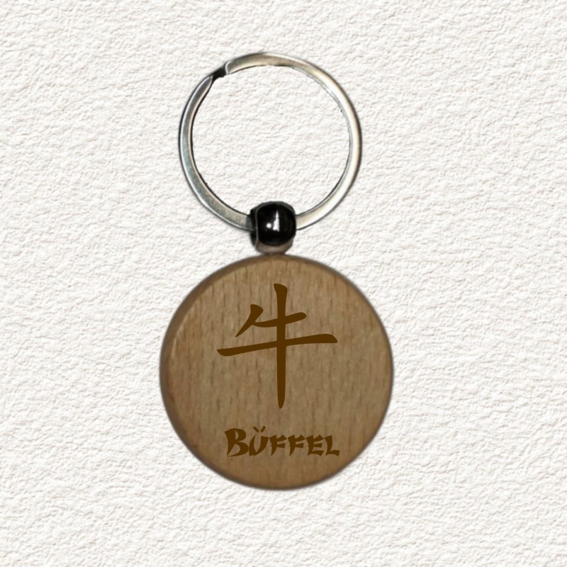 Chinesische Sternbilder