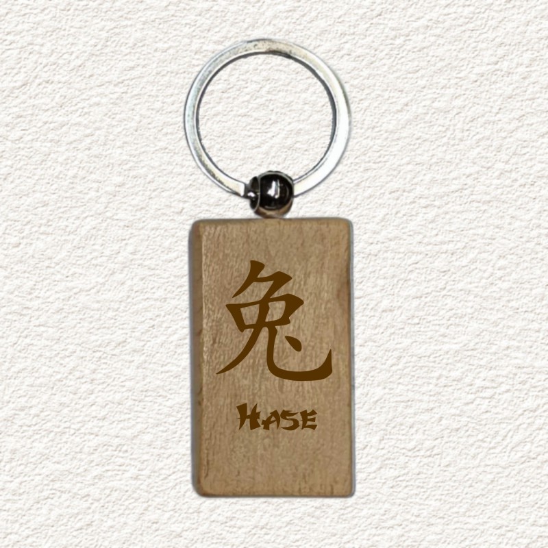 Chinesische Sternbilder