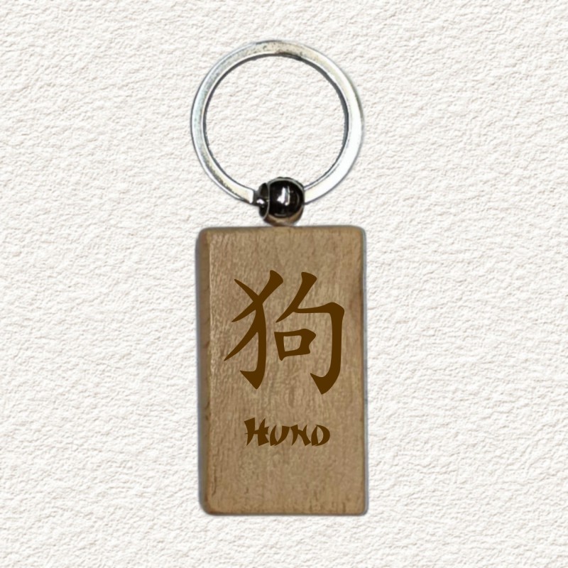 Chinesische Sternbilder